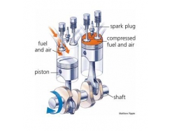 船舶修理旧件翻新